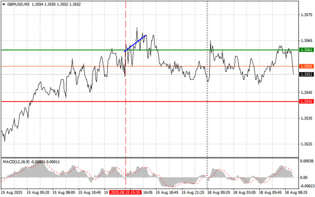 https://forex-images.ifxdb.com/userfiles/20250818/appsimage_analytics68a2c9094682e.jpg