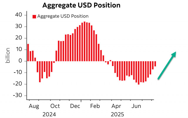 https://forex-images.ifxdb.com/userfiles/20250818/appsimage_analytics68a2e90cc305d.jpg