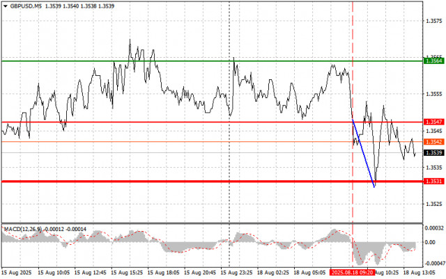 https://forex-images.ifxdb.com/userfiles/20250818/appsimage_analytics68a30d8d85982.jpg