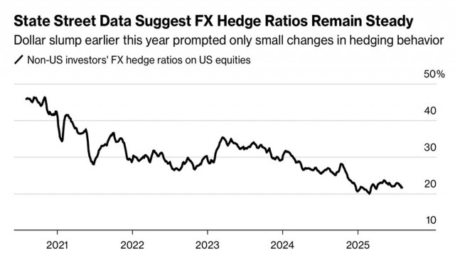 https://forex-images.ifxdb.com/userfiles/20250818/appsimage_analytics68a32228cb6d6.jpg