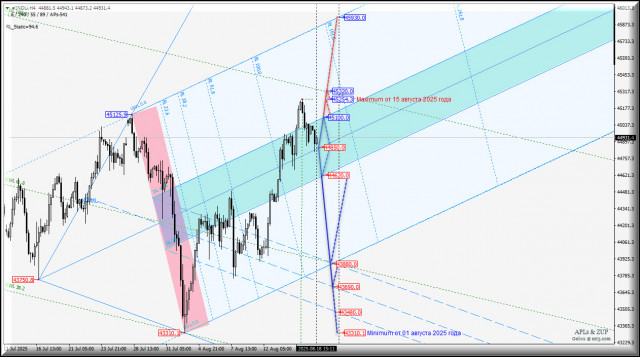 https://forex-images.ifxdb.com/userfiles/20250818/appsimage_analytics68a325305fc22.jpg