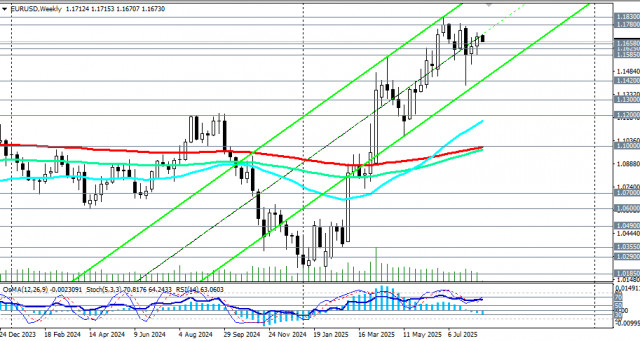 https://forex-images.ifxdb.com/userfiles/20250818/appsimage_analytics68a32882ba49b.jpg