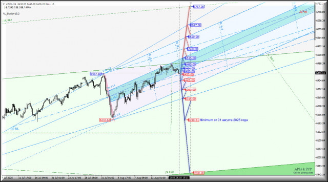 https://forex-images.ifxdb.com/userfiles/20250818/appsimage_analytics68a32fc85cc4c.jpg
