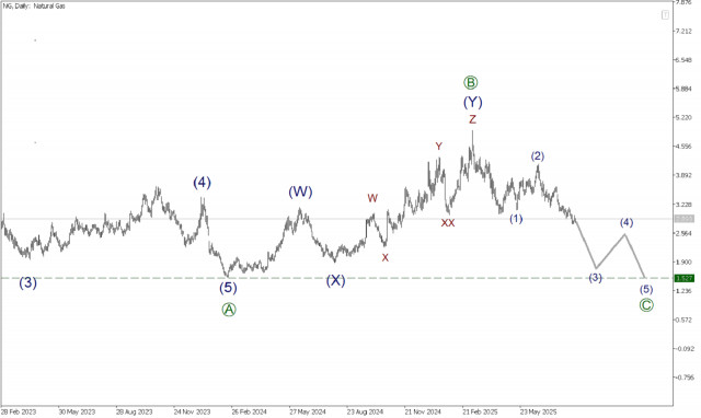 https://forex-images.ifxdb.com/userfiles/20250818/appsimage_analytics68a35a8337799.jpg
