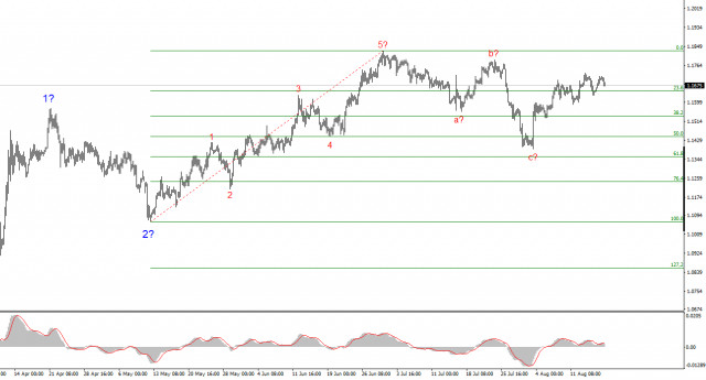 https://forex-images.ifxdb.com/userfiles/20250818/appsimage_analytics68a35f5305a3b.jpg