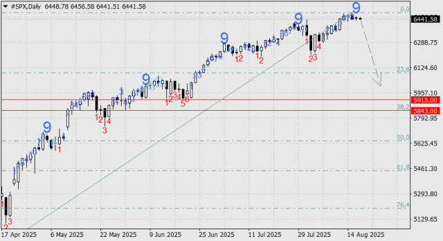 https://forex-images.ifxdb.com/userfiles/20250819/appsimage_analytics68a3ea014cc12.jpg
