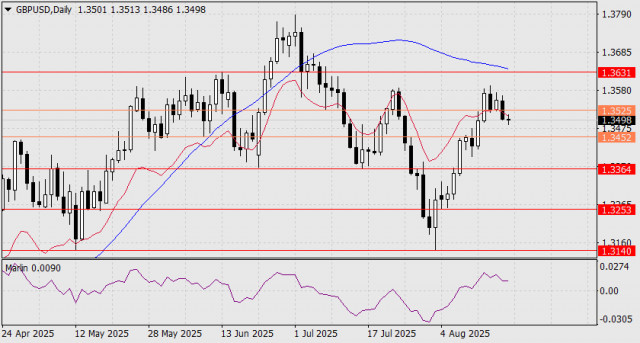 https://forex-images.ifxdb.com/userfiles/20250819/appsimage_analytics68a3ea815c48e.jpg