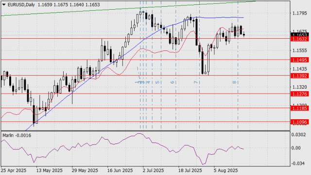 https://forex-images.ifxdb.com/userfiles/20250819/appsimage_analytics68a3eb039df0a.jpg