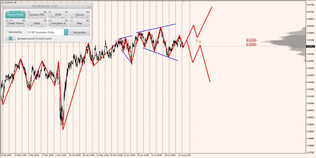 https://forex-images.ifxdb.com/userfiles/20250819/appsimage_analytics68a3ebf36eaae.jpg