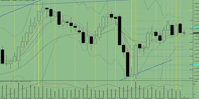 https://forex-images.ifxdb.com/userfiles/20250819/appsimage_analytics68a3f90da8f60.jpg