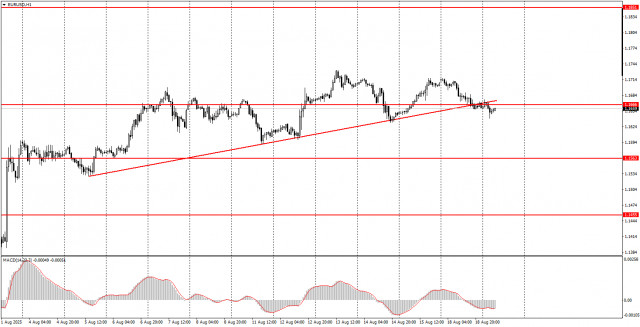 https://forex-images.ifxdb.com/userfiles/20250819/appsimage_analytics68a400dfc07d6.jpg