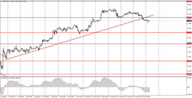 https://forex-images.ifxdb.com/userfiles/20250819/appsimage_analytics68a402f873052.jpg