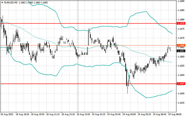 https://forex-images.ifxdb.com/userfiles/20250819/appsimage_analytics68a414fc4014b.jpg