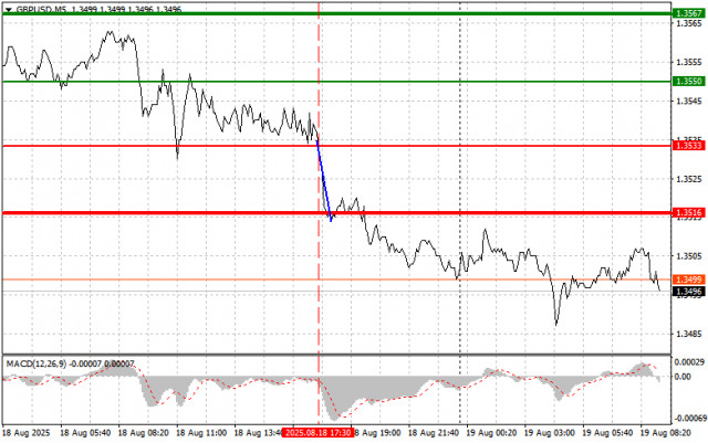 https://forex-images.ifxdb.com/userfiles/20250819/appsimage_analytics68a41cb9d2eee.jpg