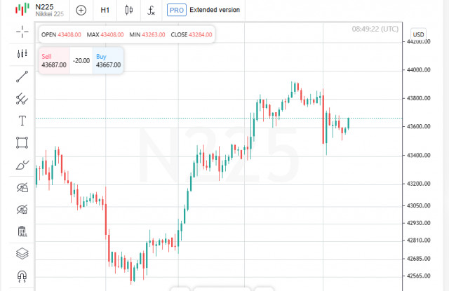 https://forex-images.ifxdb.com/userfiles/20250819/appsimage_analytics68a43b6aa4406.jpg