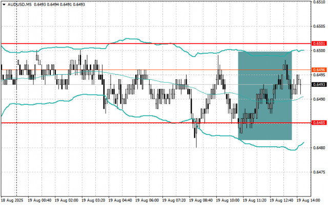 https://forex-images.ifxdb.com/userfiles/20250819/appsimage_analytics68a460afb5d92.jpg