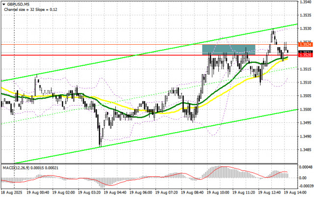 https://forex-images.ifxdb.com/userfiles/20250819/appsimage_analytics68a46169b1c4a.jpg
