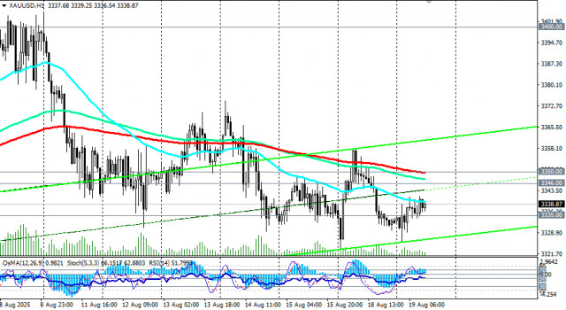 https://forex-images.ifxdb.com/userfiles/20250819/appsimage_analytics68a4638205569.jpg