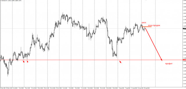 https://forex-images.ifxdb.com/userfiles/20250819/appsimage_analytics68a47d6473d8b.jpg