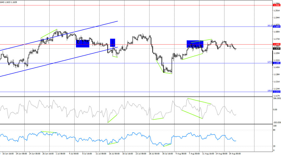 analytics68a57b7f5a72e.jpg