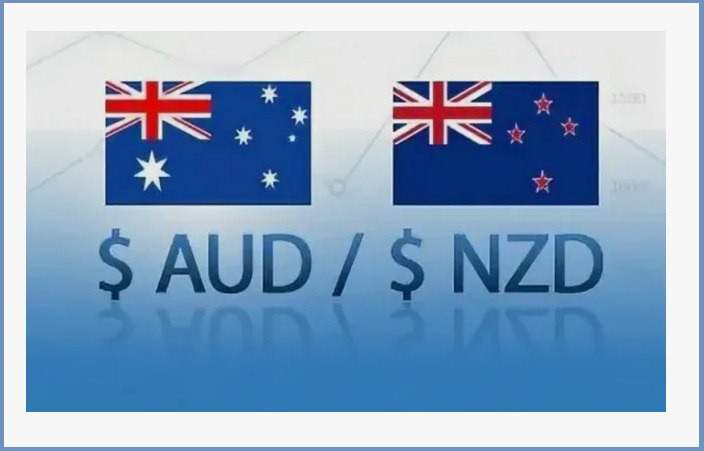 AUD/NZD. Phân tích và Dự báo