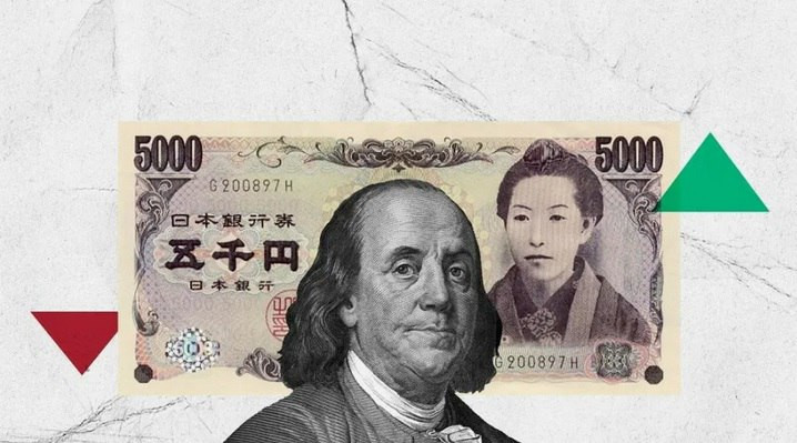 USD/JPY. Анализ цен. Прогноз. Текущая ситуация на рынке.