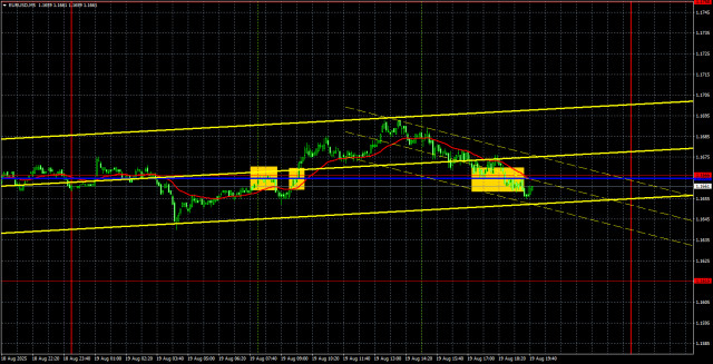 https://forex-images.ifxdb.com/userfiles/20250820/appsimage_analytics68a51164687cc.jpg