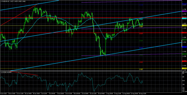 https://forex-images.ifxdb.com/userfiles/20250820/appsimage_analytics68a5122e6be90.jpg