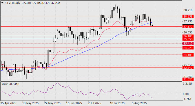 https://forex-images.ifxdb.com/userfiles/20250820/appsimage_analytics68a5368e46a34.jpg