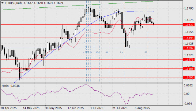 https://forex-images.ifxdb.com/userfiles/20250820/appsimage_analytics68a5379dec835.jpg