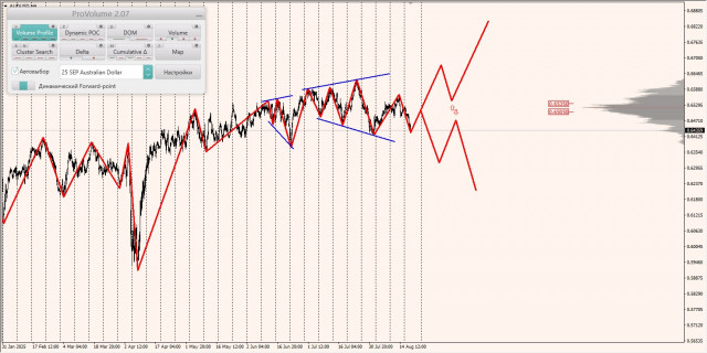 https://forex-images.ifxdb.com/userfiles/20250820/appsimage_analytics68a53a916d1a5.jpg