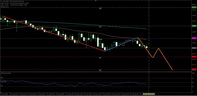 https://forex-images.ifxdb.com/userfiles/20250820/appsimage_analytics68a546fe68199.jpg