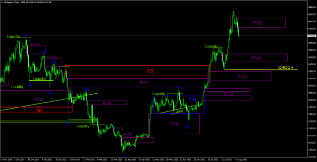 https://forex-images.ifxdb.com/userfiles/20250820/appsimage_analytics68a548872b118.jpg