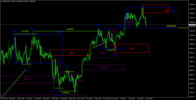 https://forex-images.ifxdb.com/userfiles/20250820/appsimage_analytics68a54bf368d25.jpg