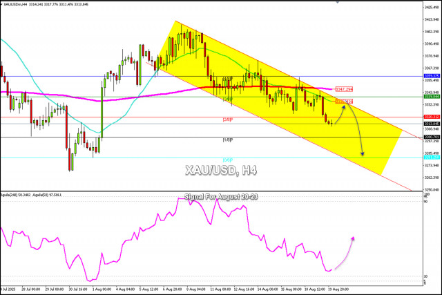 https://forex-images.ifxdb.com/userfiles/20250820/appsimage_analytics68a54f6aa84ae.jpg