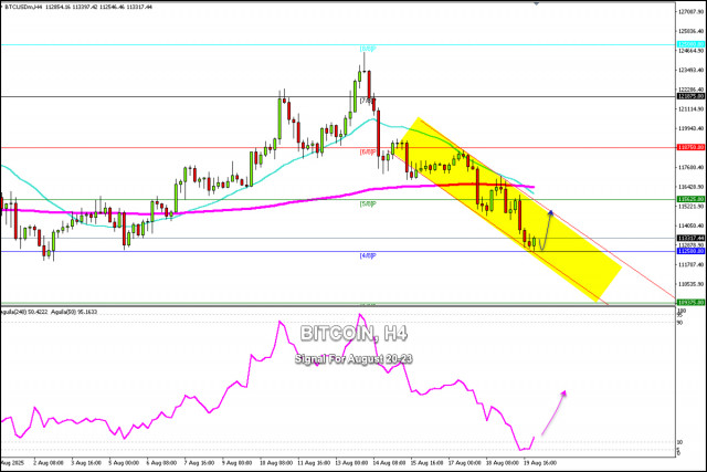 https://forex-images.ifxdb.com/userfiles/20250820/appsimage_analytics68a54f7462463.jpg