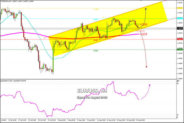 https://forex-images.ifxdb.com/userfiles/20250820/appsimage_analytics68a54f83614db.jpg