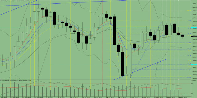 https://forex-images.ifxdb.com/userfiles/20250820/appsimage_analytics68a5554236b8e.jpg