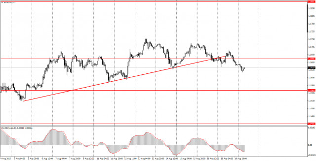 https://forex-images.ifxdb.com/userfiles/20250820/appsimage_analytics68a55c2ec09f3.jpg