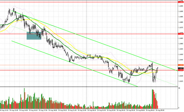 https://forex-images.ifxdb.com/userfiles/20250820/appsimage_analytics68a576094e91f.jpg