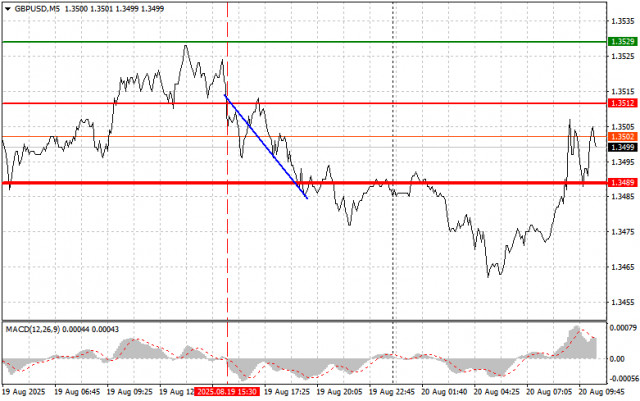 https://forex-images.ifxdb.com/userfiles/20250820/appsimage_analytics68a57e5d3fadb.jpg
