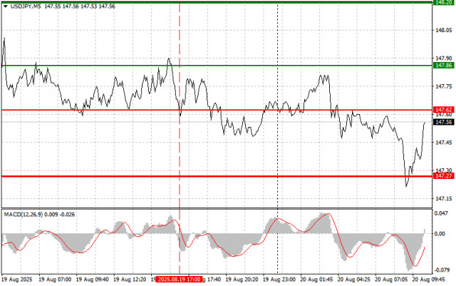 https://forex-images.ifxdb.com/userfiles/20250820/appsimage_analytics68a57e8d6e8a3.jpg