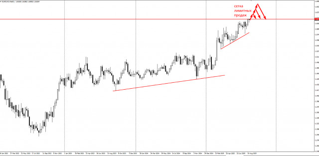 https://forex-images.ifxdb.com/userfiles/20250820/appsimage_analytics68a5a054980dc.jpg