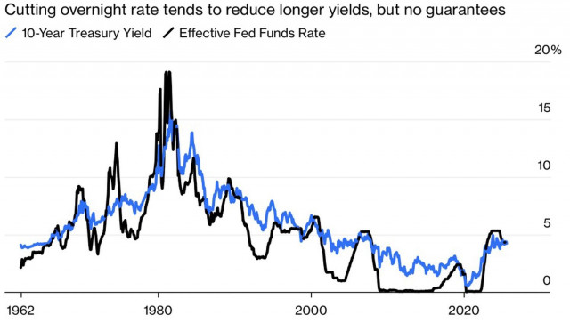 https://forex-images.ifxdb.com/userfiles/20250820/appsimage_analytics68a5b74b201f9.jpg