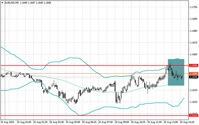 https://forex-images.ifxdb.com/userfiles/20250820/appsimage_analytics68a5b8aae43dd.jpg