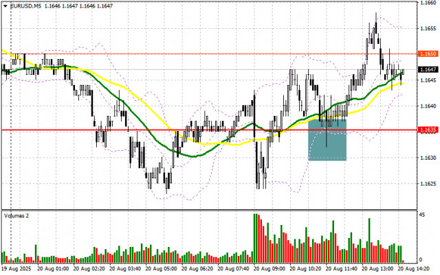 https://forex-images.ifxdb.com/userfiles/20250820/appsimage_analytics68a5b917b022c.jpg