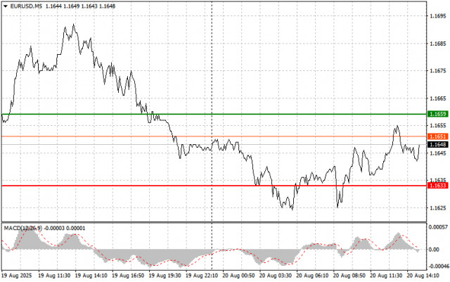 https://forex-images.ifxdb.com/userfiles/20250820/appsimage_analytics68a5bc69279ae.jpg