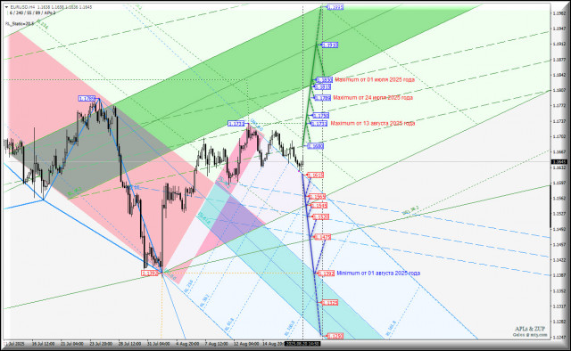 https://forex-images.ifxdb.com/userfiles/20250820/appsimage_analytics68a5d8e51854a.jpg
