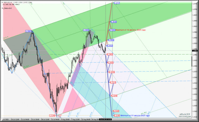https://forex-images.ifxdb.com/userfiles/20250820/appsimage_analytics68a5dde873754.jpg