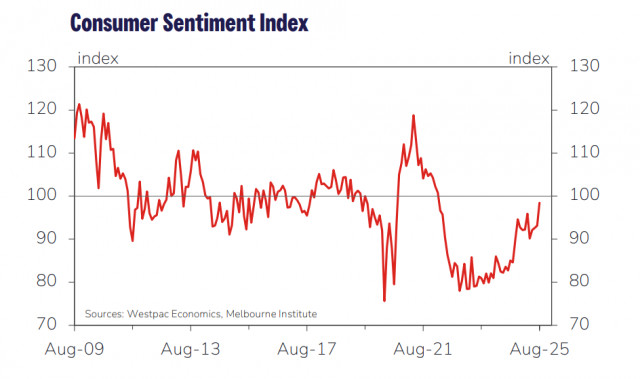 https://forex-images.ifxdb.com/userfiles/20250820/appsimage_analytics68a5e2b48d080.jpg